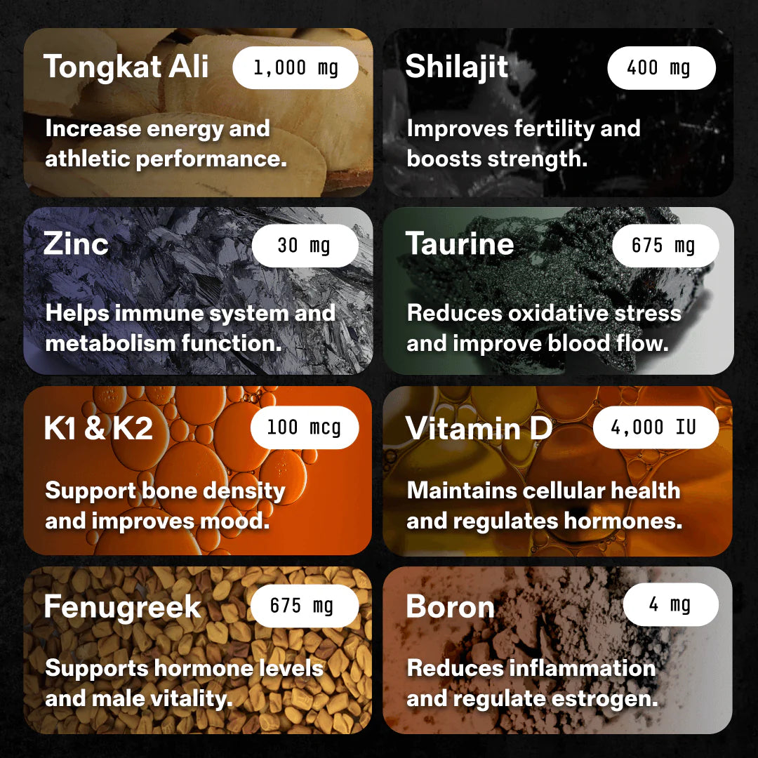 Natural Testosterone Support