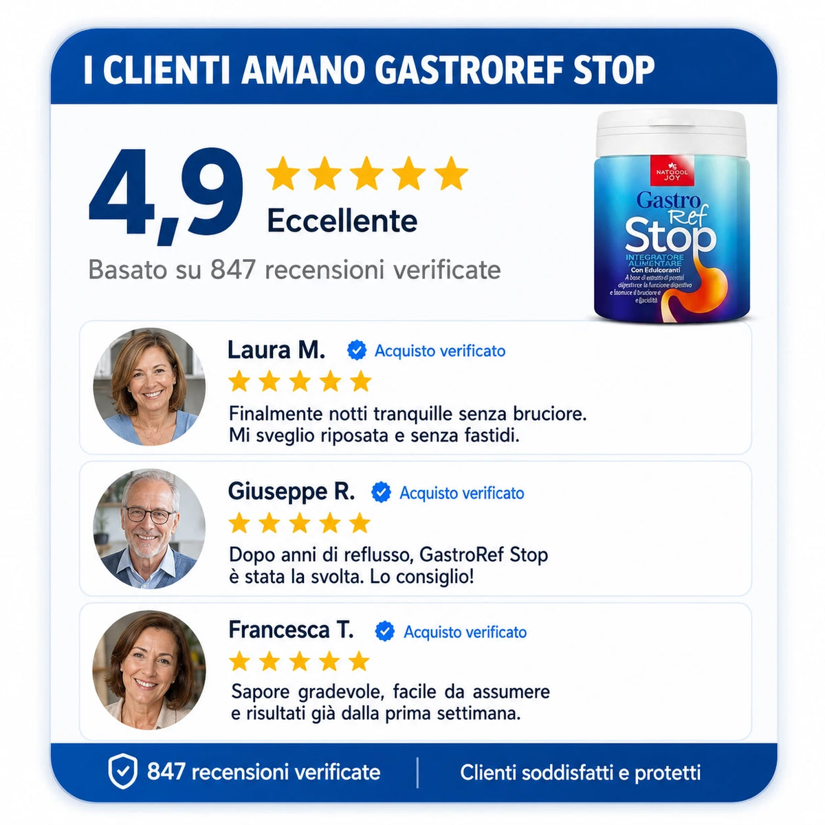 GastroRef Stop